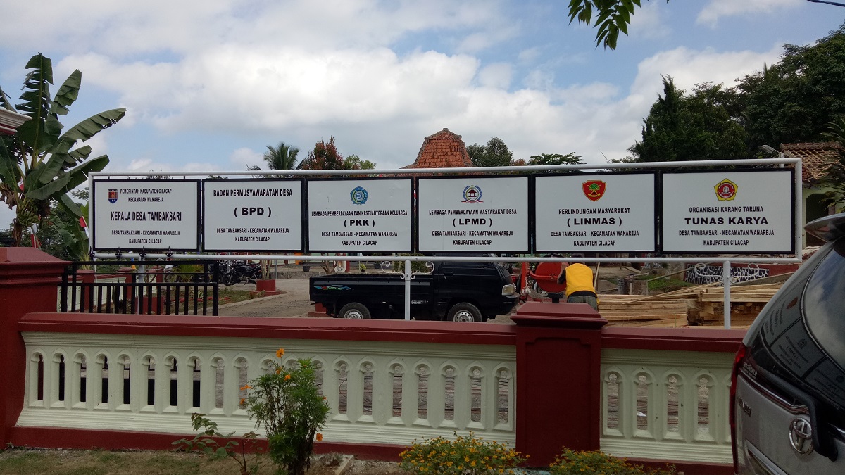 toponimi cilacap wanareja tambaksari